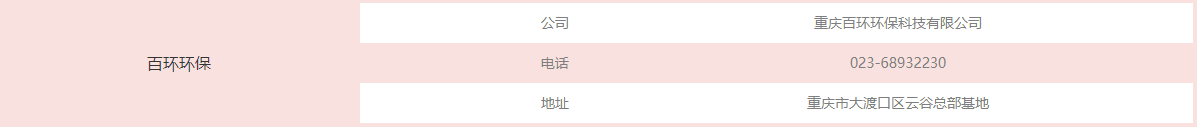 大渡口区住建委领导走访我司