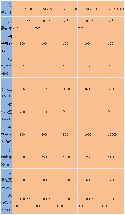 高链式格栅机
