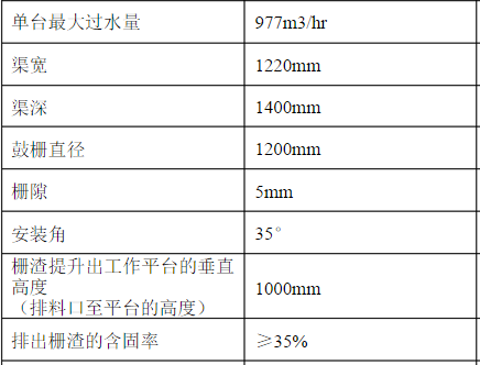 转鼓式格栅机